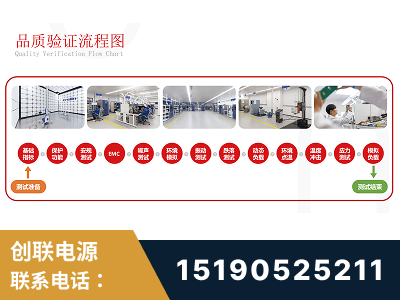 句容-全流程品质验证体系完善